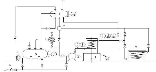燃?xì)鈱?dǎo)熱油鍋爐廠家安裝及調(diào)試的注意事項(xiàng)！記住這5點(diǎn)！